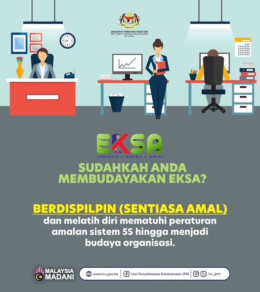 Pembudayaan EKSA