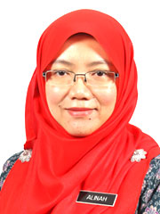 Ketua Unit